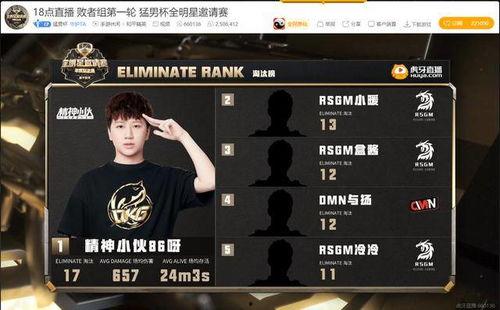 精神小伙最新爆料,精神小伙最新爆料，带你领略不为人知的幕后故事